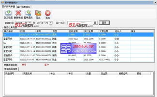 超市管理系统三层架构源码v1.0 助力商场管理高效升级